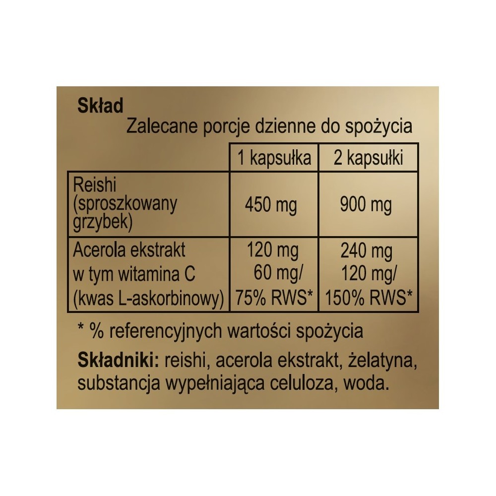 Tabela składu Reishi + Acerola Ginseng Poland. Zawartość sproszkowanego grzyba i witaminy C dla 1 i 2 kapsułek.